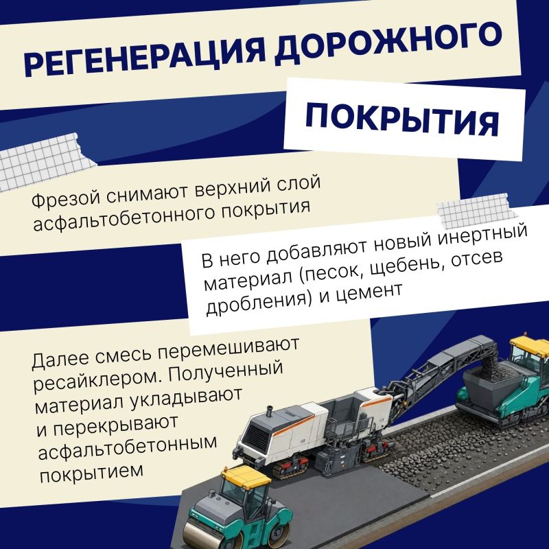 Более 155 км автомобильных дорог ремонтируют в Ульяновской области Более 155 км автомобильных дорог ремонтируют в Ульяновской области