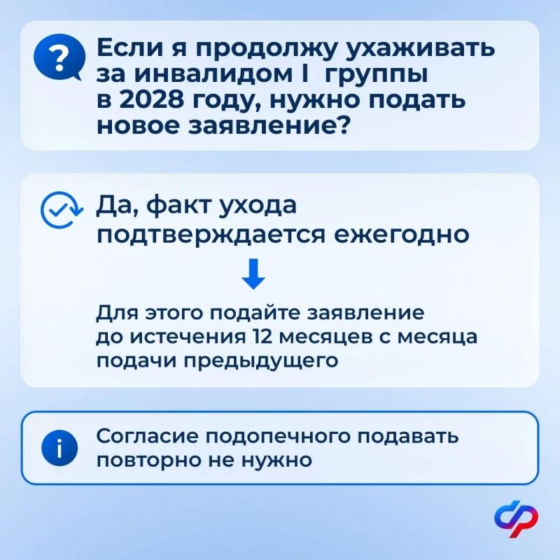 С 1 января 2027 года уход за нетрудоспособными будет подтверждаться по-новому С 1 января 2027 года уход за нетрудоспособными будет подтверждаться по-новому