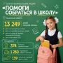 С начала лета более 13 тысяч детей Ульяновской области приняли участие в благотворительной акции «Помоги собраться в школу»