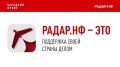 Более 27 тысяч ульяновцев установили «Радар.НФ»