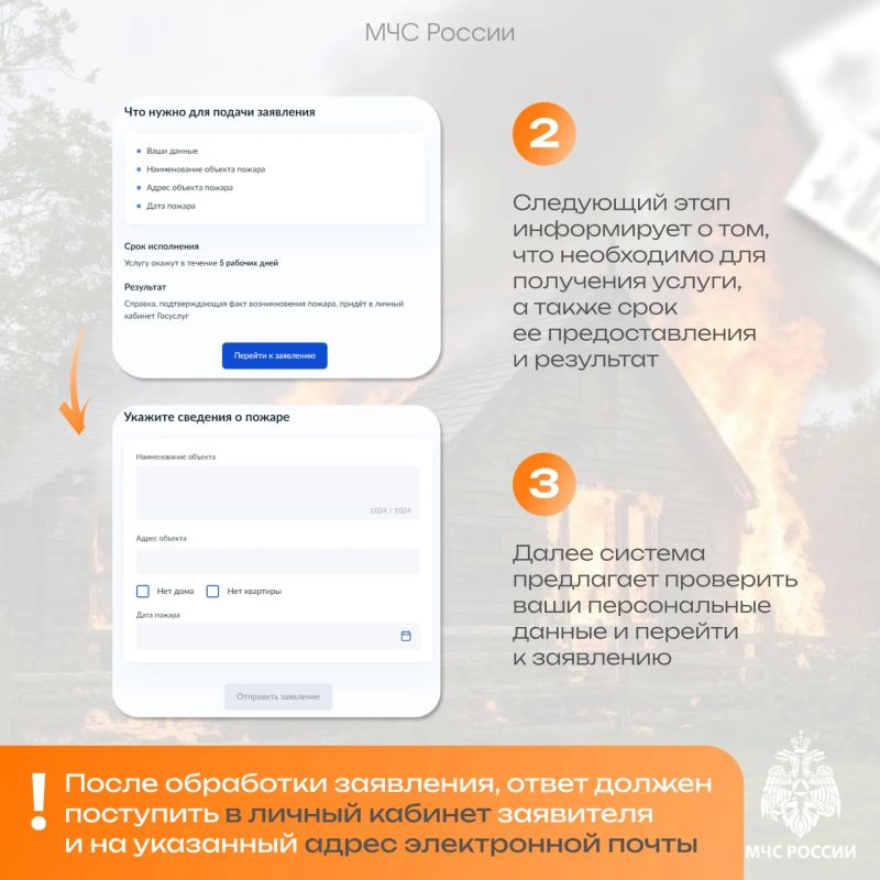 Порядок оформления справок о пожаре Порядок оформления справок о пожаре