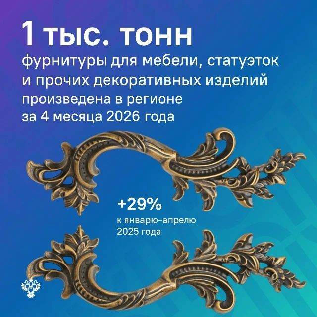 По данным Ульяновскстата, за первые четыре месяца этого года в Ульяновской области произвели тысячу тонн фурнитуры для мебели, статуэток и других декоративных изделий