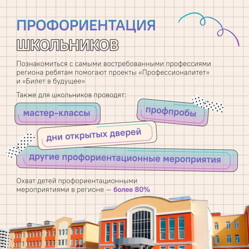 Как прошел учебный год в Ульяновской области? Как прошел учебный год в Ульяновской области?