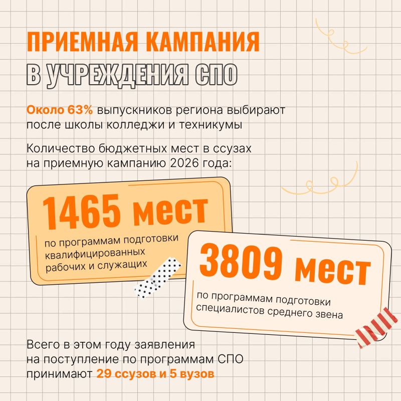 Результаты ЕГЭ, ремонт образовательных учреждений и летний отдых Результаты ЕГЭ, ремонт образовательных учреждений и летний отдых