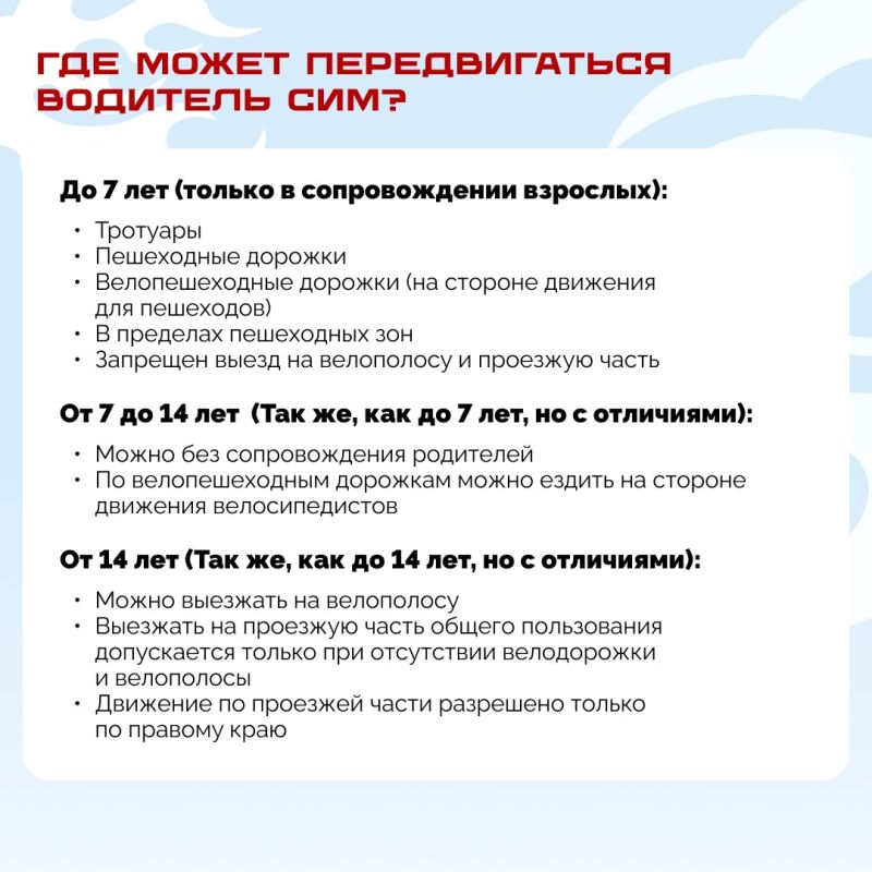 Питбайки и средства индивидуальной мобильности: что можно, а что нельзя? Питбайки и средства индивидуальной мобильности: что можно, а что нельзя?