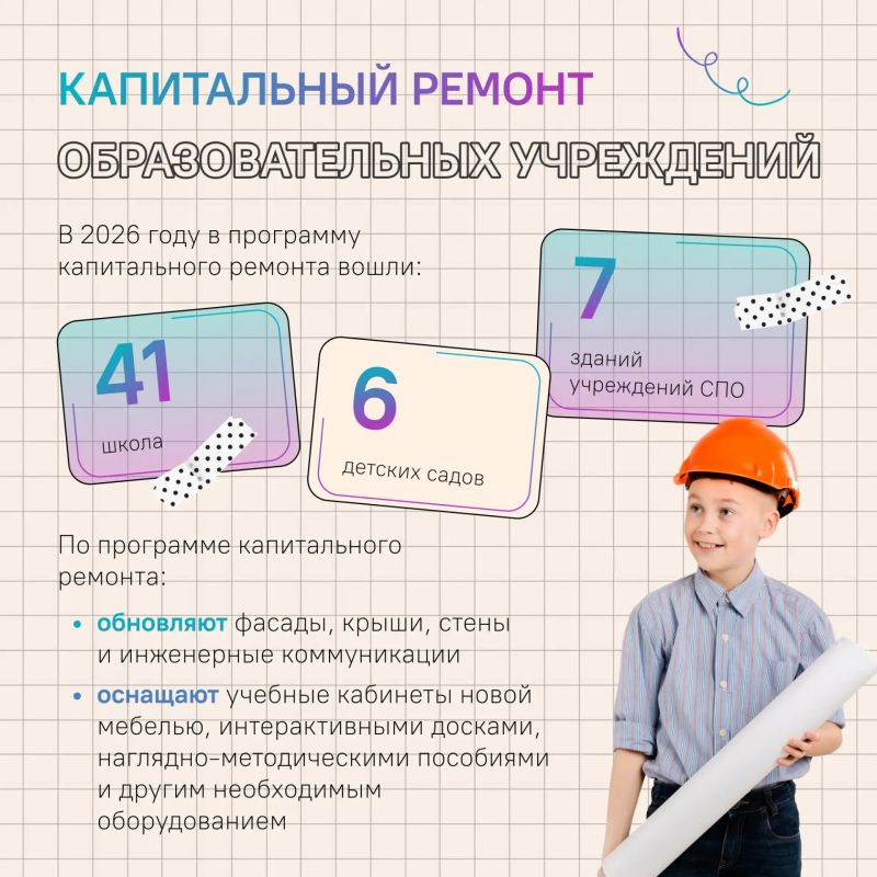 Как прошел учебный год в Ульяновской области? Как прошел учебный год в Ульяновской области?