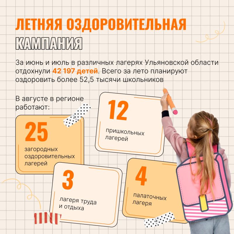 Результаты ЕГЭ, ремонт образовательных учреждений и летний отдых Результаты ЕГЭ, ремонт образовательных учреждений и летний отдых