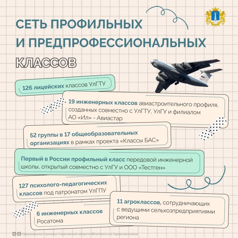 Как завершился учебный год в Ульяновской области? Как завершился учебный год в Ульяновской области?
