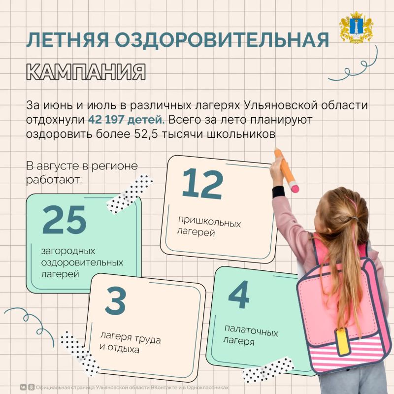 Как завершился учебный год в Ульяновской области? Как завершился учебный год в Ульяновской области?