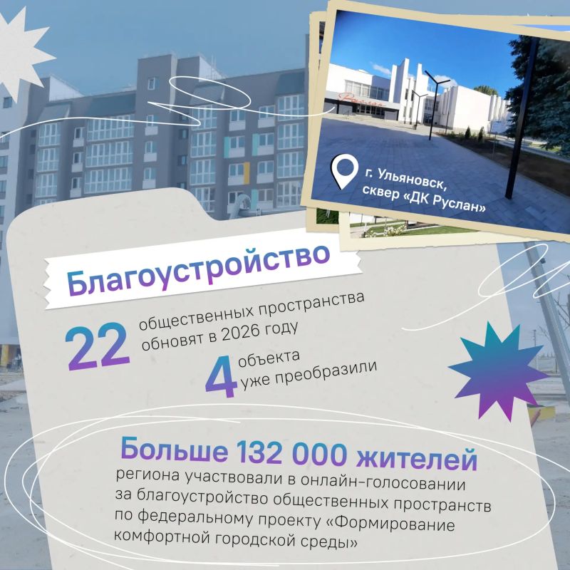 Водоснабжение, благоустройство и аварийное жилье Водоснабжение, благоустройство и аварийное жилье