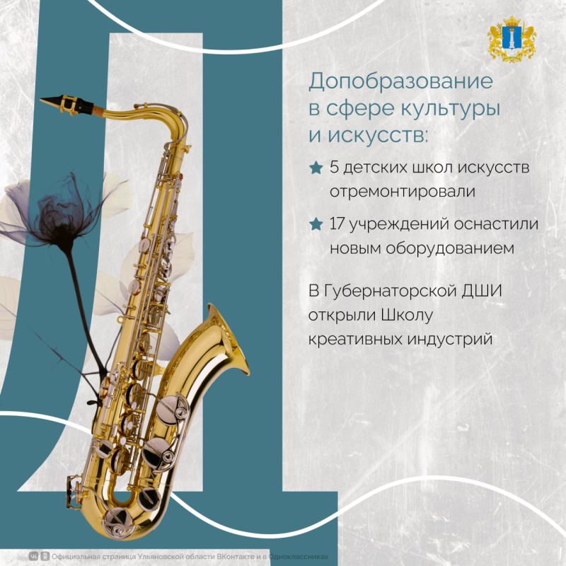 Какие изменения произошли в сфере культуры за последние годы Какие изменения произошли в сфере культуры за последние годы