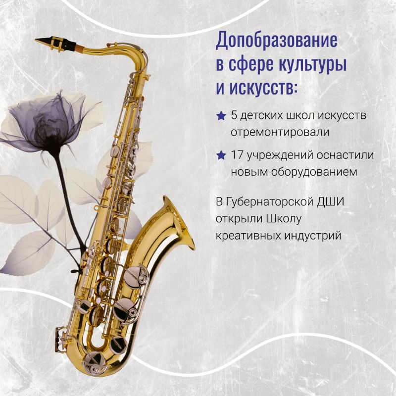 Модернизация библиотек, ремонт домов культуры, яркие события: как менялась культурная сфера в Ульяновской области? Модернизация библиотек, ремонт домов культуры, яркие события: как менялась культурная сфера в Ульяновской области?
