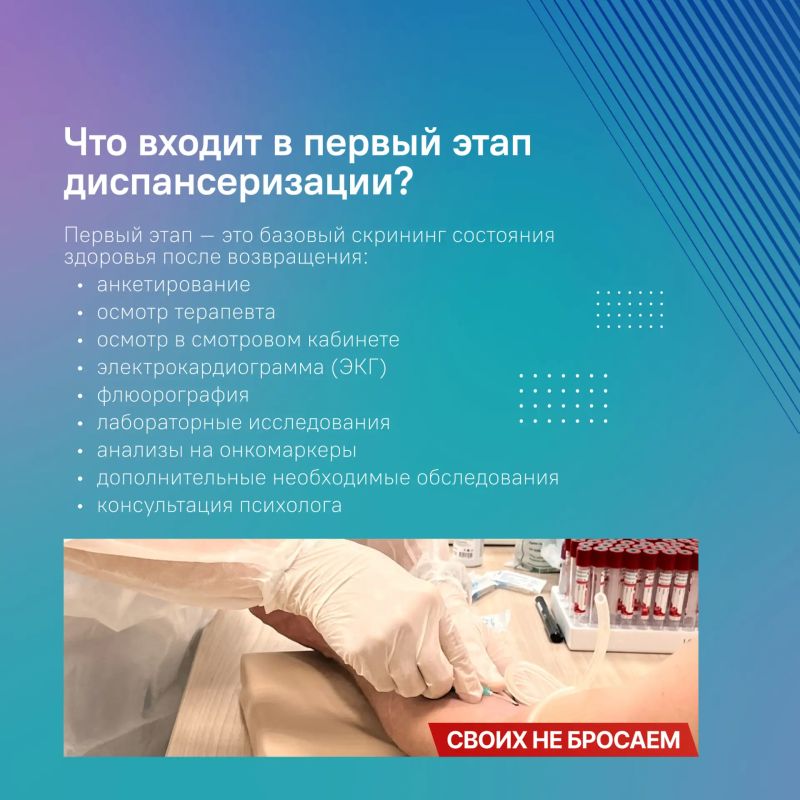 Как организована диспансеризация ветеранов СВО в Ульяновской области? Как организована диспансеризация ветеранов СВО в Ульяновской области?