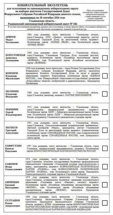 Избирательная комиссия Ульяновской области утвердила тексты избирательных бюллетеней на выборах депутатов Государственной Думы РФ девятого созыва по одномандатным избирательным округам № 185 и № 186 Избирательная комиссия Ульяновской области утвердила тексты избирательных бюллетеней на выборах депутатов Государственной Думы РФ девятого созыва по одномандатным избирательным округам № 185 и № 186