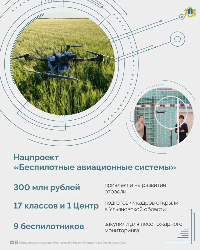 Ульяновская область активно развивает передовые отечественные технологии Ульяновская область активно развивает передовые отечественные технологии