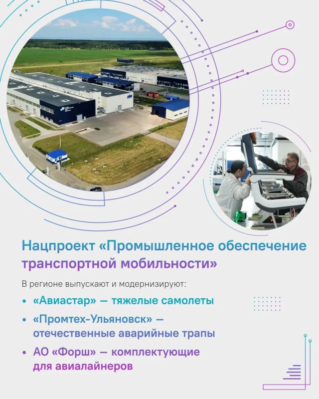 Как нацпроекты технологического лидерства меняют экономику и медицину Ульяновской области? Как нацпроекты технологического лидерства меняют экономику и медицину Ульяновской области?
