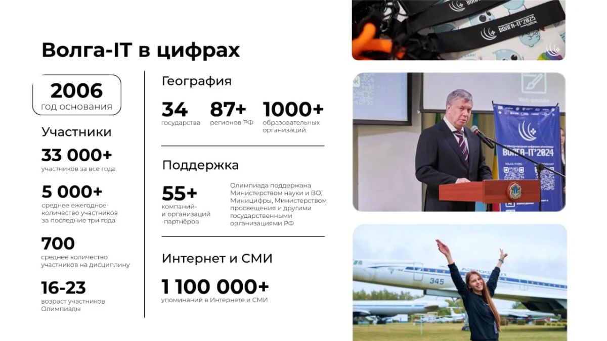 #Анонс. Международная цифровая Олимпиада «Волга-IT’2026» приглашает участников! В 2026 году #Анонс. Международная цифровая Олимпиада «Волга-IT’2026» приглашает участников! В 2026 году