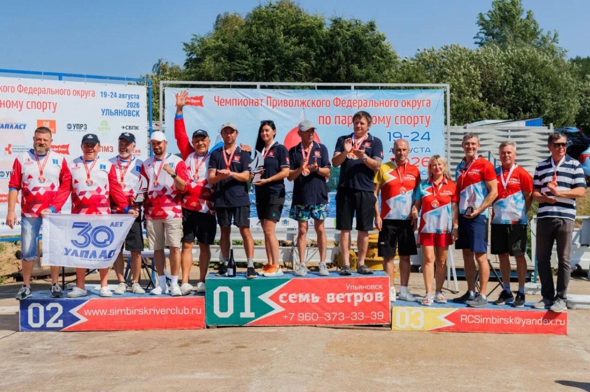 Подведены итоги чемпионата Приволжского федерального округа по парусному спорту! Подведены итоги чемпионата Приволжского федерального округа по парусному спорту!