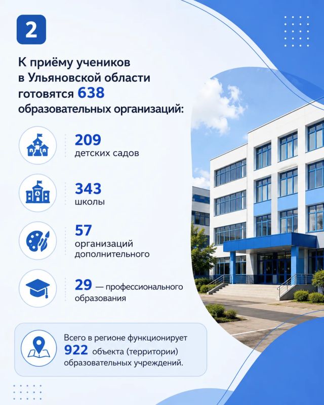 Готовность регионов к учебному году рассмотрели на федеральном уровне Готовность регионов к учебному году рассмотрели на федеральном уровне