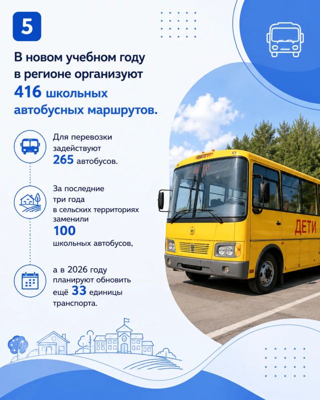 Готовность регионов к учебному году рассмотрели на федеральном уровне Готовность регионов к учебному году рассмотрели на федеральном уровне