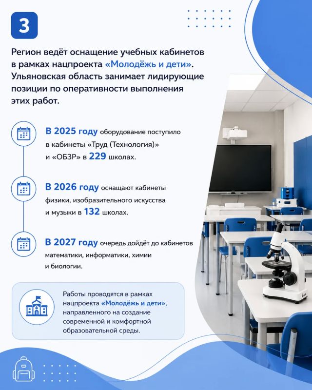 Готовность регионов к учебному году рассмотрели на федеральном уровне Готовность регионов к учебному году рассмотрели на федеральном уровне