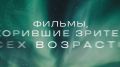 Уже завтра! Главная киноночь этого года!