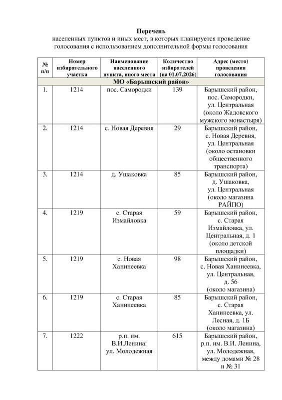 На предстоящих выборах депутатов Госдумы РФ девятого созыва, Губернатора Ульяновской области и допвыборах в Заксобрание в первые из трех дней голосования – 18 и 19 сентября – наравне с двумя классическими формами голосования... На предстоящих выборах депутатов Госдумы РФ девятого созыва, Губернатора Ульяновской области и допвыборах в Заксобрание в первые из трех дней голосования – 18 и 19 сентября – наравне с двумя классическими формами голосования...