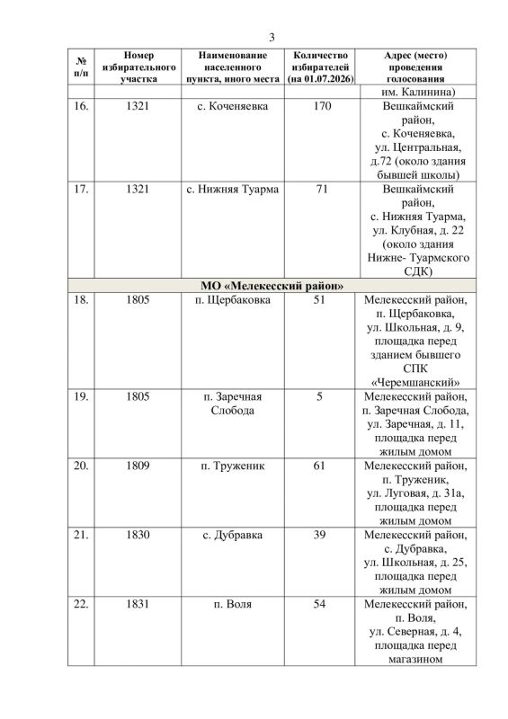 На предстоящих выборах депутатов Госдумы РФ девятого созыва, Губернатора Ульяновской области и допвыборах в Заксобрание в первые из трех дней голосования – 18 и 19 сентября – наравне с двумя классическими формами голосования... На предстоящих выборах депутатов Госдумы РФ девятого созыва, Губернатора Ульяновской области и допвыборах в Заксобрание в первые из трех дней голосования – 18 и 19 сентября – наравне с двумя классическими формами голосования...