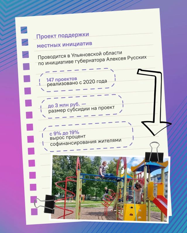 «Хотим отремонтировать двор и поставить площадку «Хотим отремонтировать двор и поставить площадку