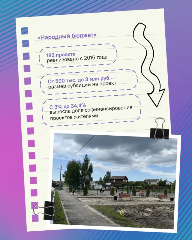 «Хотим отремонтировать двор и поставить площадку «Хотим отремонтировать двор и поставить площадку
