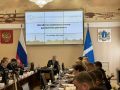 Трансляция заседания штаба по комплексному развитию Ульяновской области