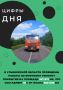 Цифра дня!
