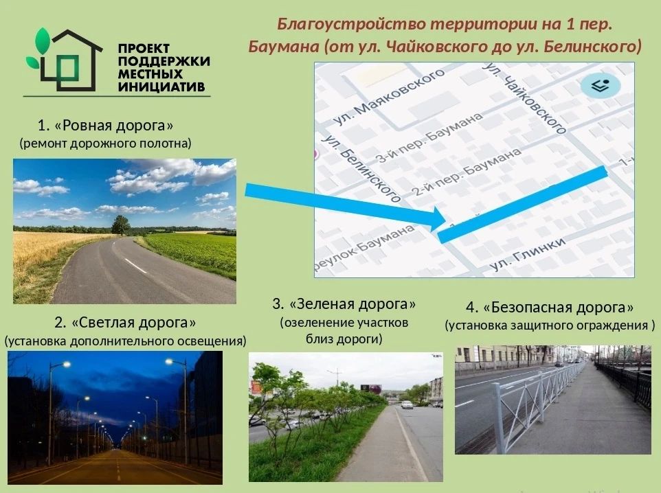 Жители Ленинского района определят приоритетные инициативы для участия в ППМИ-2027 Жители Ленинского района определят приоритетные инициативы для участия в ППМИ-2027