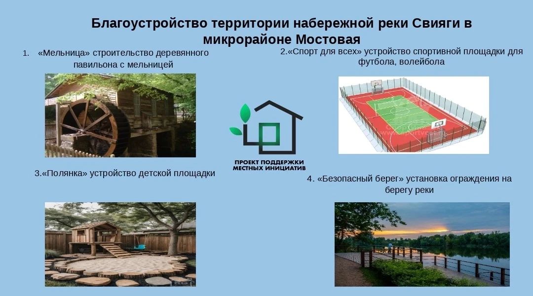 Жители Ленинского района определят приоритетные инициативы для участия в ППМИ-2027 Жители Ленинского района определят приоритетные инициативы для участия в ППМИ-2027