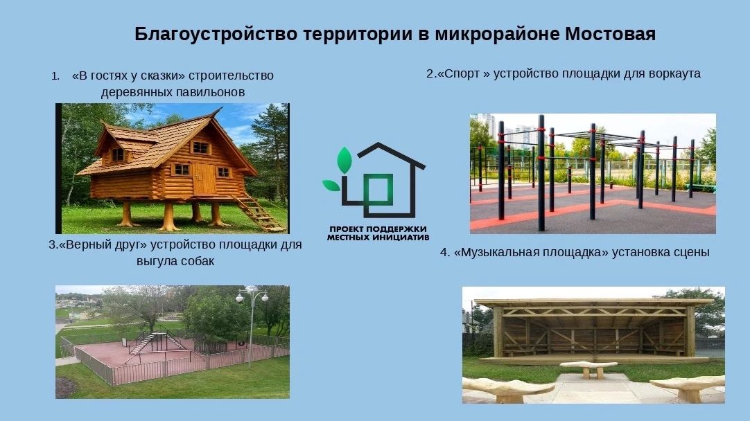 Жители Ленинского района определят приоритетные инициативы для участия в ППМИ-2027 Жители Ленинского района определят приоритетные инициативы для участия в ППМИ-2027