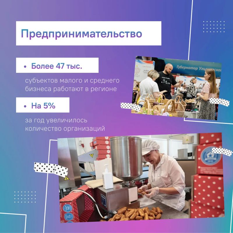 Как в Ульяновской области поддерживают предпринимателей? Как в Ульяновской области поддерживают предпринимателей?