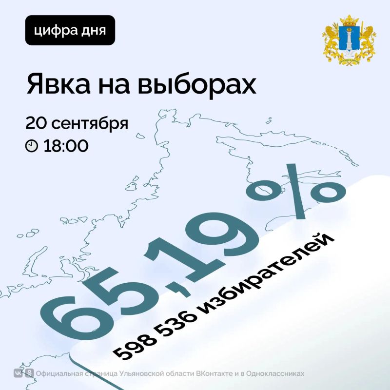 598 536 жителей Ульяновской области сделали свой выбор