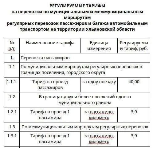 Ожидаем повышение: стоимость проезда в октябре вырастет до 40 рублей
