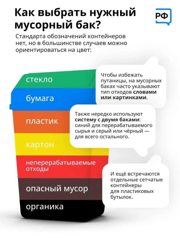 Ваше тело не терпит токсичности — ни в еде, ни в окружающей среде Ваше тело не терпит токсичности — ни в еде, ни в окружающей среде