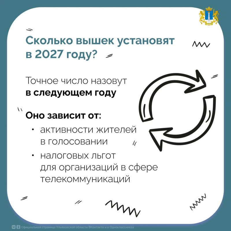 Как подключить интернет бабушке в деревне? Как подключить интернет бабушке в деревне?