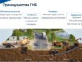Бестраншейным способом в Ульяновске обновлено свыше 1000 метров сетей