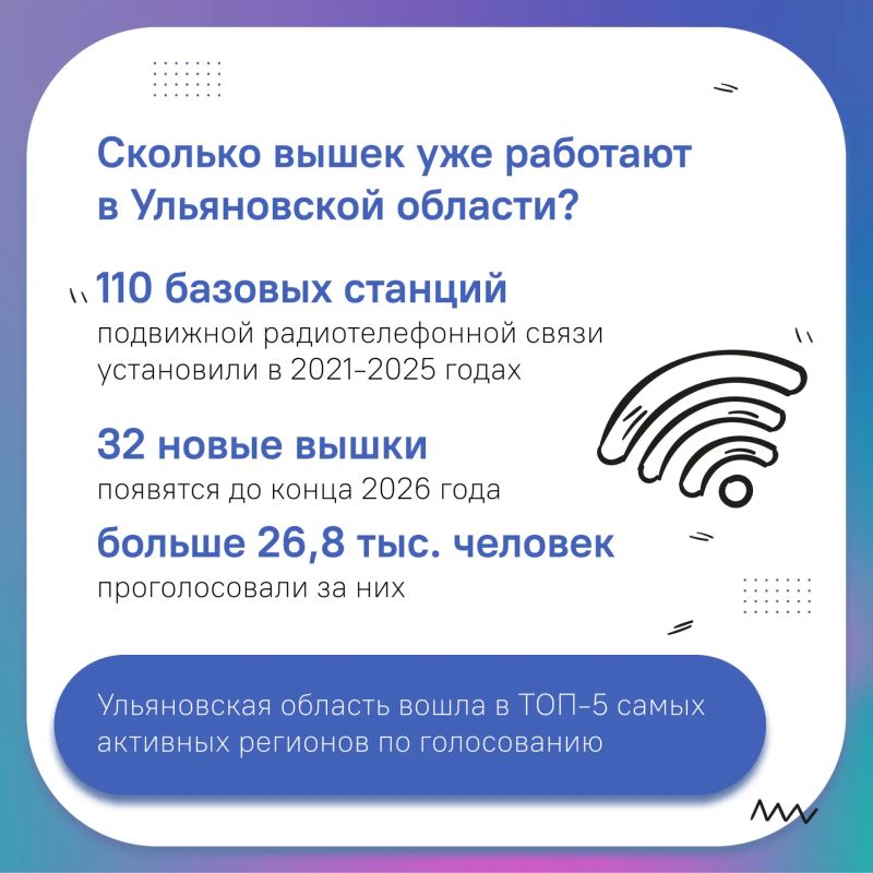 Как провести интернет в село? Как провести интернет в село?