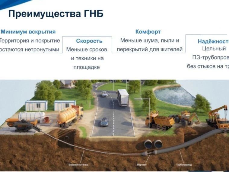Бестраншейным способом в Ульяновске обновлено свыше 1000 метров сетей