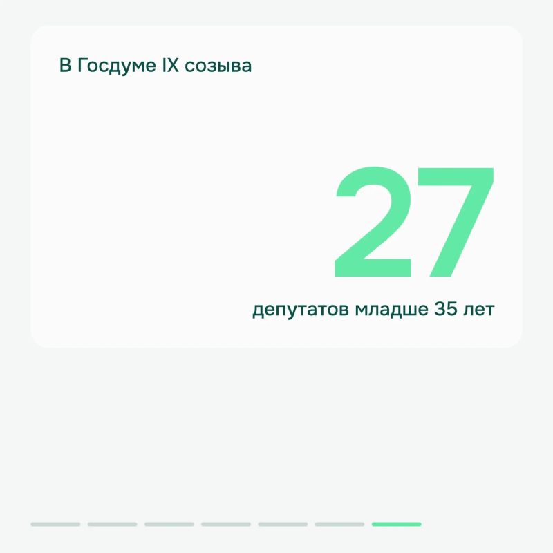 Вячеслава Володина избрали председателем Госдумы девятого созыва Вячеслава Володина избрали председателем Госдумы девятого созыва