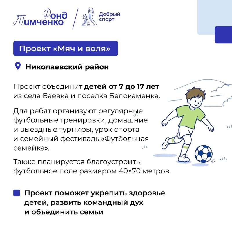 Семь проектов из Ульяновской области стали победителями конкурса Фонда Тимченко «Добрый спорт» Семь проектов из Ульяновской области стали победителями конкурса Фонда Тимченко «Добрый спорт»