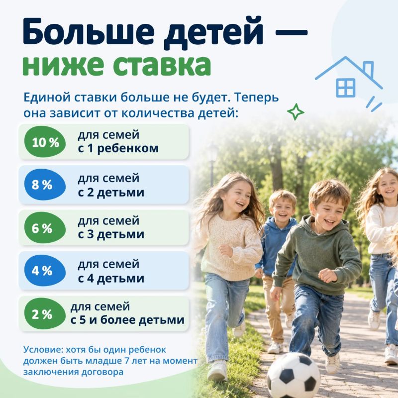 Семейная ипотека — 2026: как изменились условия для жителей Ульяновской области Семейная ипотека — 2026: как изменились условия для жителей Ульяновской области