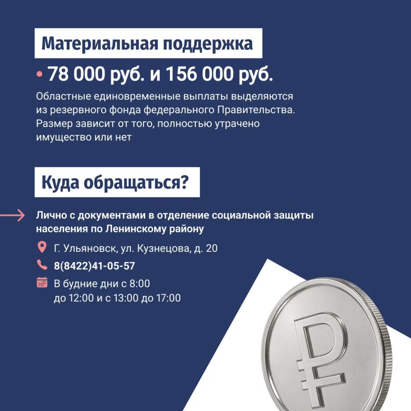 Поддержка жителей Ульяновска, пострадавших при атаке БПЛА Поддержка жителей Ульяновска, пострадавших при атаке БПЛА