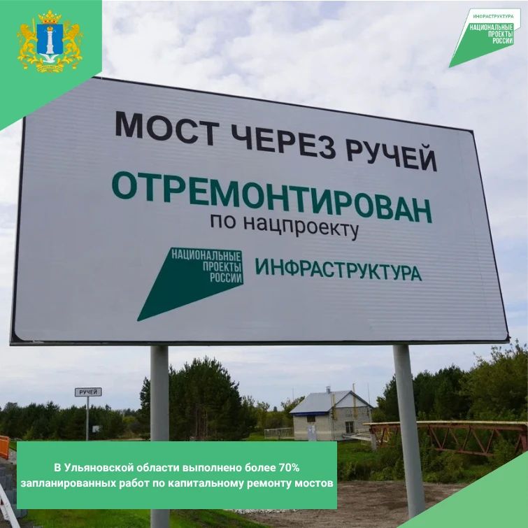 В Ульяновской области выполнено более 70% запланированных работ по капитальному ремонту мостов