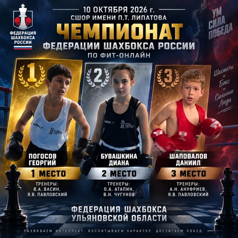 10 октября прошел онлайн-чемпионат Федерации шахбокса России в дисциплине шахбокс-фит
