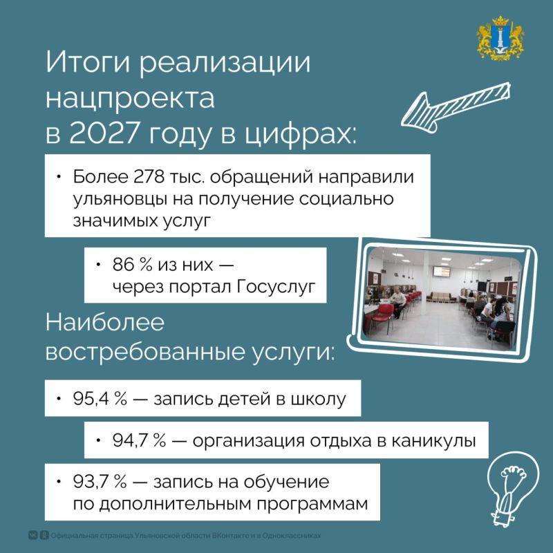 Ульяновской области стартовала неделя нацпроекта «Экономика данных» Ульяновской области стартовала неделя нацпроекта «Экономика данных»
